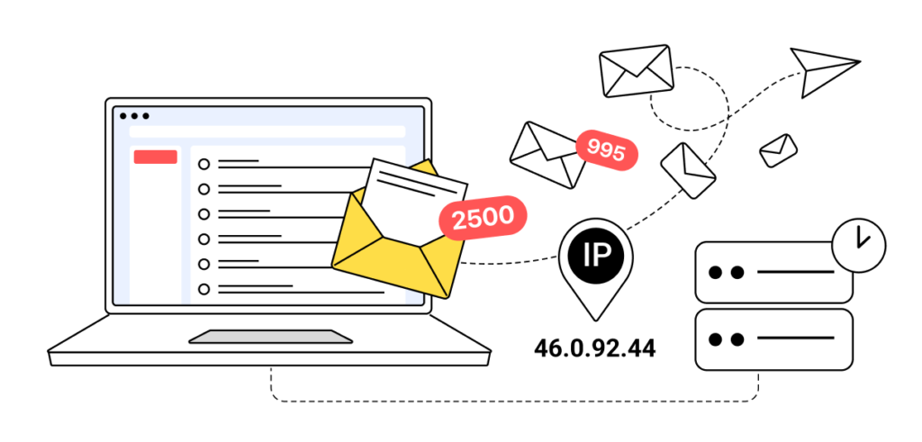 Shared IP vs Dedicated IP: Discover the Major Difference