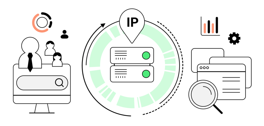 IP Address Rotation: What It Is and Why You Need It