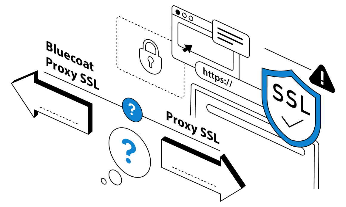 Разница между Bluecoat Proxy SSL и Proxy SSL