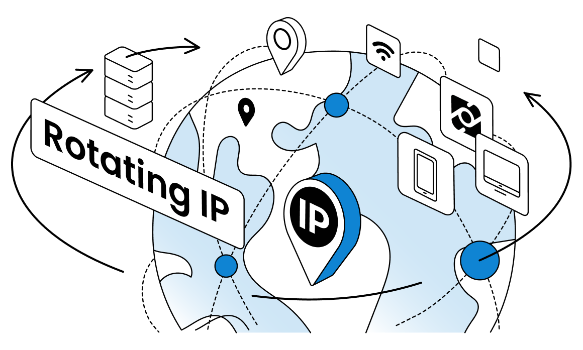 What Is a Rotating IP address?