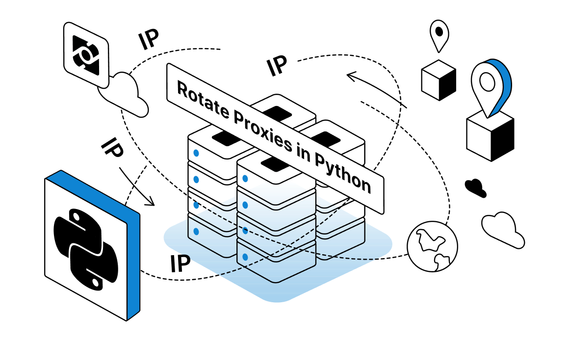 How to Use and Rotate Proxies in Python