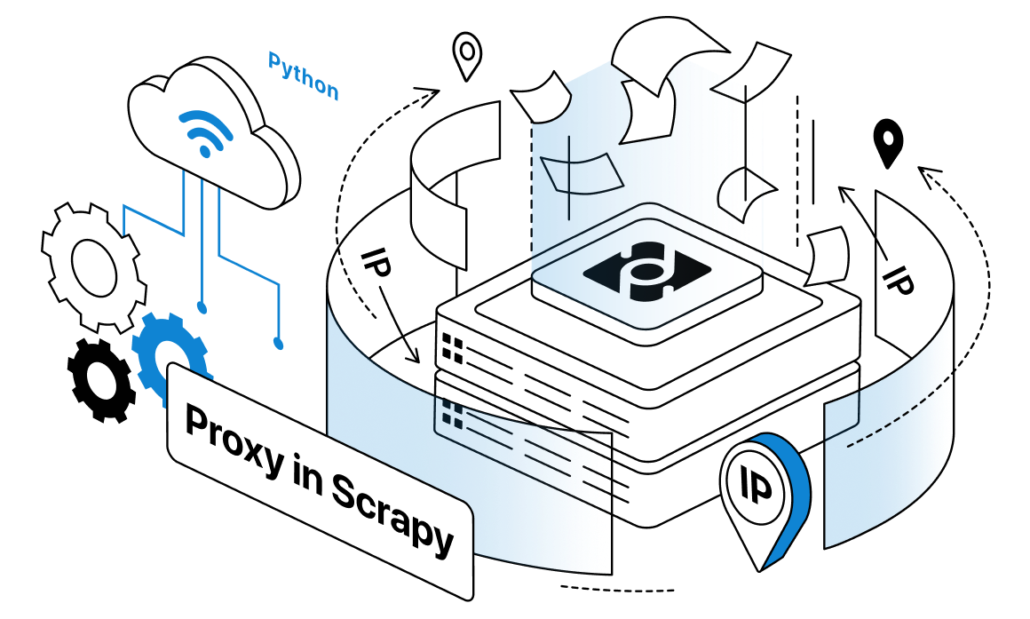 How to Use Rotating Proxy in Scrapy