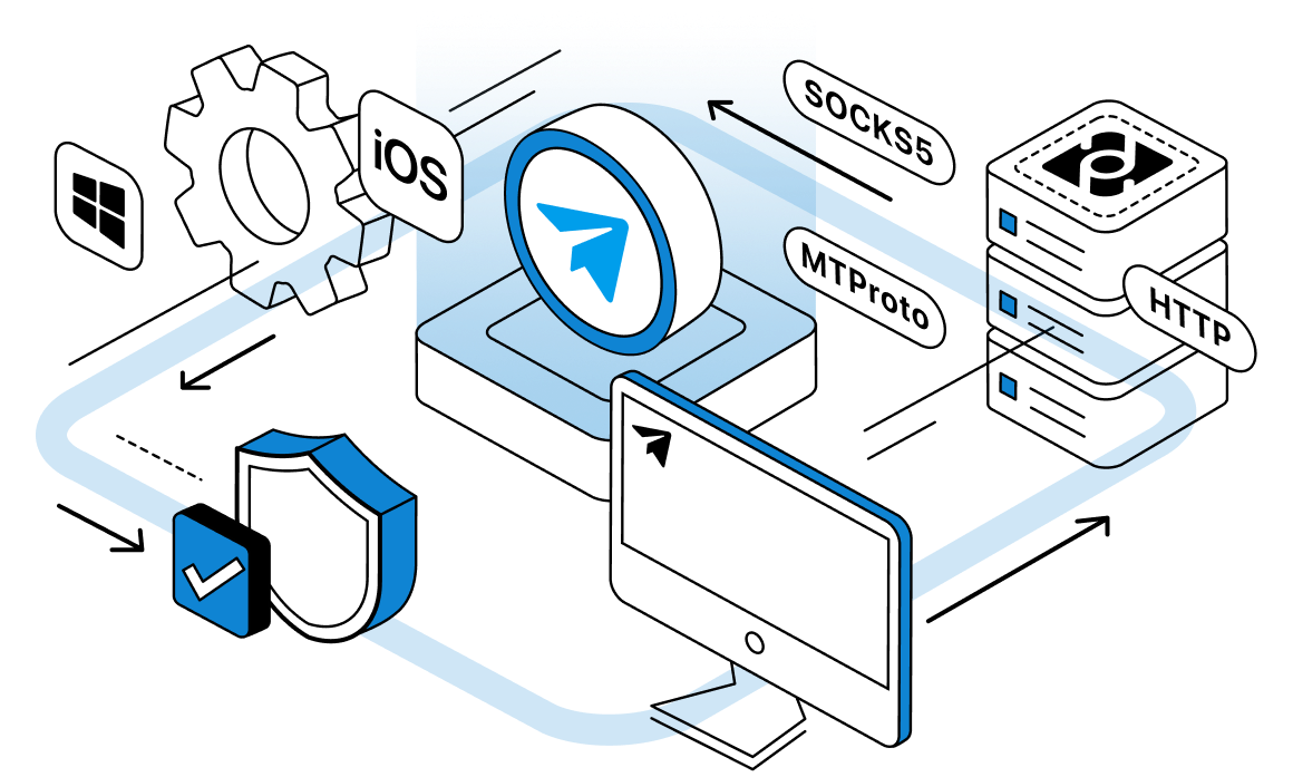 How to Use Proxy for Telegram