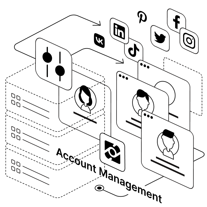 Proxies privados para 